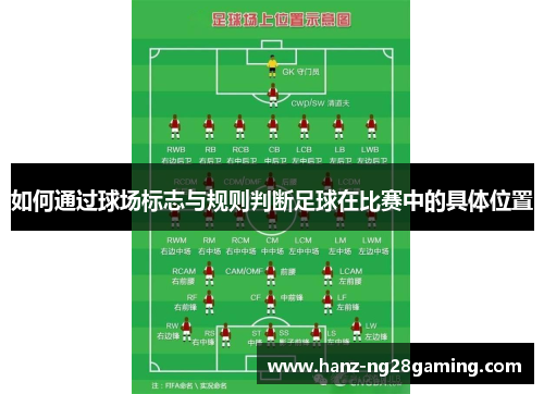 如何通过球场标志与规则判断足球在比赛中的具体位置 如何通过球场标志与规则判断足球在比赛中的具体位置