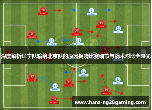 深度解析辽宁队输给北京队的原因揭晓比赛细节与战术对比全曝光