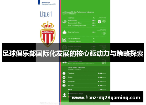 足球俱乐部国际化发展的核心驱动力与策略探索