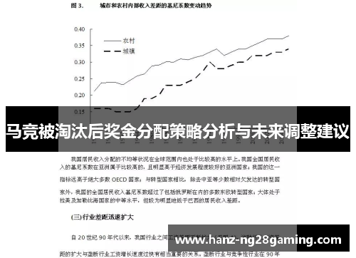 马竞被淘汰后奖金分配策略分析与未来调整建议 马竞被淘汰后奖金分配策略分析与未来调整建议
