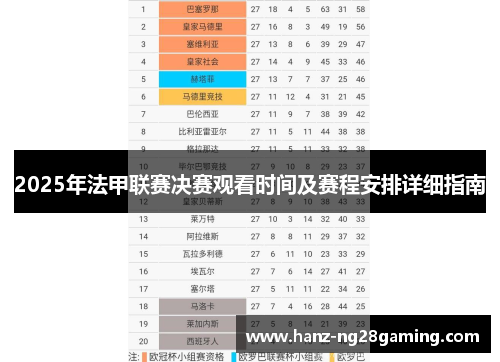 2025年法甲联赛决赛观看时间及赛程安排详细指南