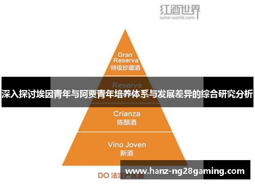 深入探讨埃因青年与阿贾青年培养体系与发展差异的综合研究分析 深入探讨埃因青年与阿贾青年培养体系与发展差异的综合研究分析