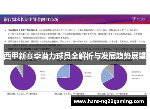 西甲新赛季潜力球员全解析与发展趋势展望