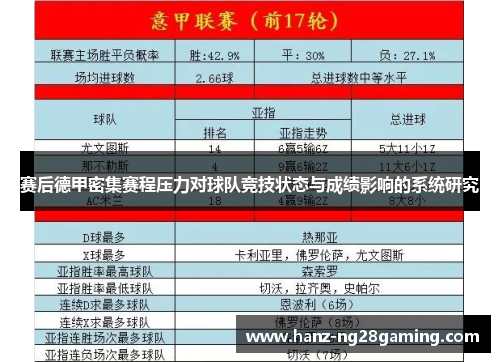 赛后德甲密集赛程压力对球队竞技状态与成绩影响的系统研究